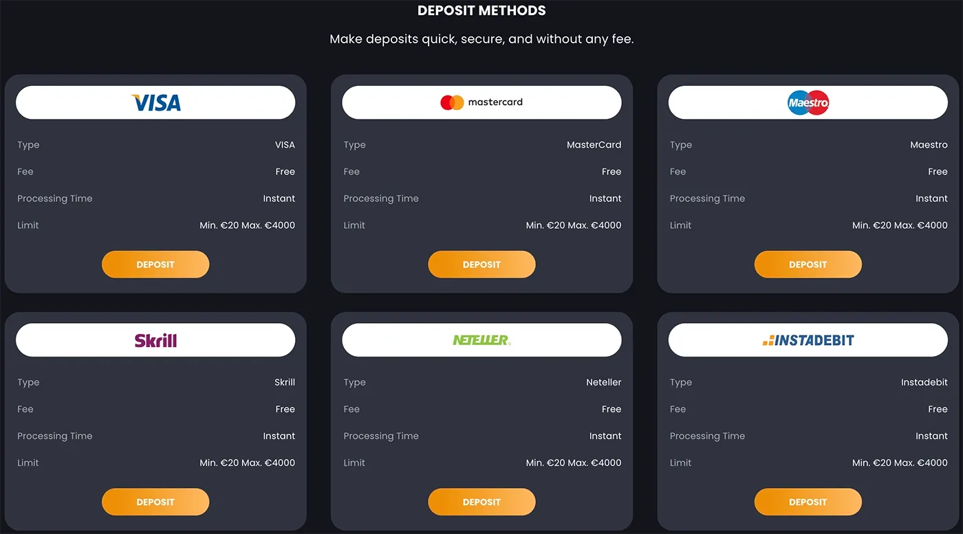 Metodi di deposito BitKingz, incluse carte, portafogli elettronici e criptovalute