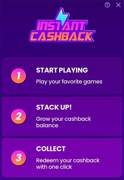 The three steps for collecting BitKingz Instant Cashback